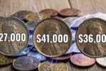 Top 5 Rare Wheat Pennies Worth Over $65 Million – Hidden Collector Treasures